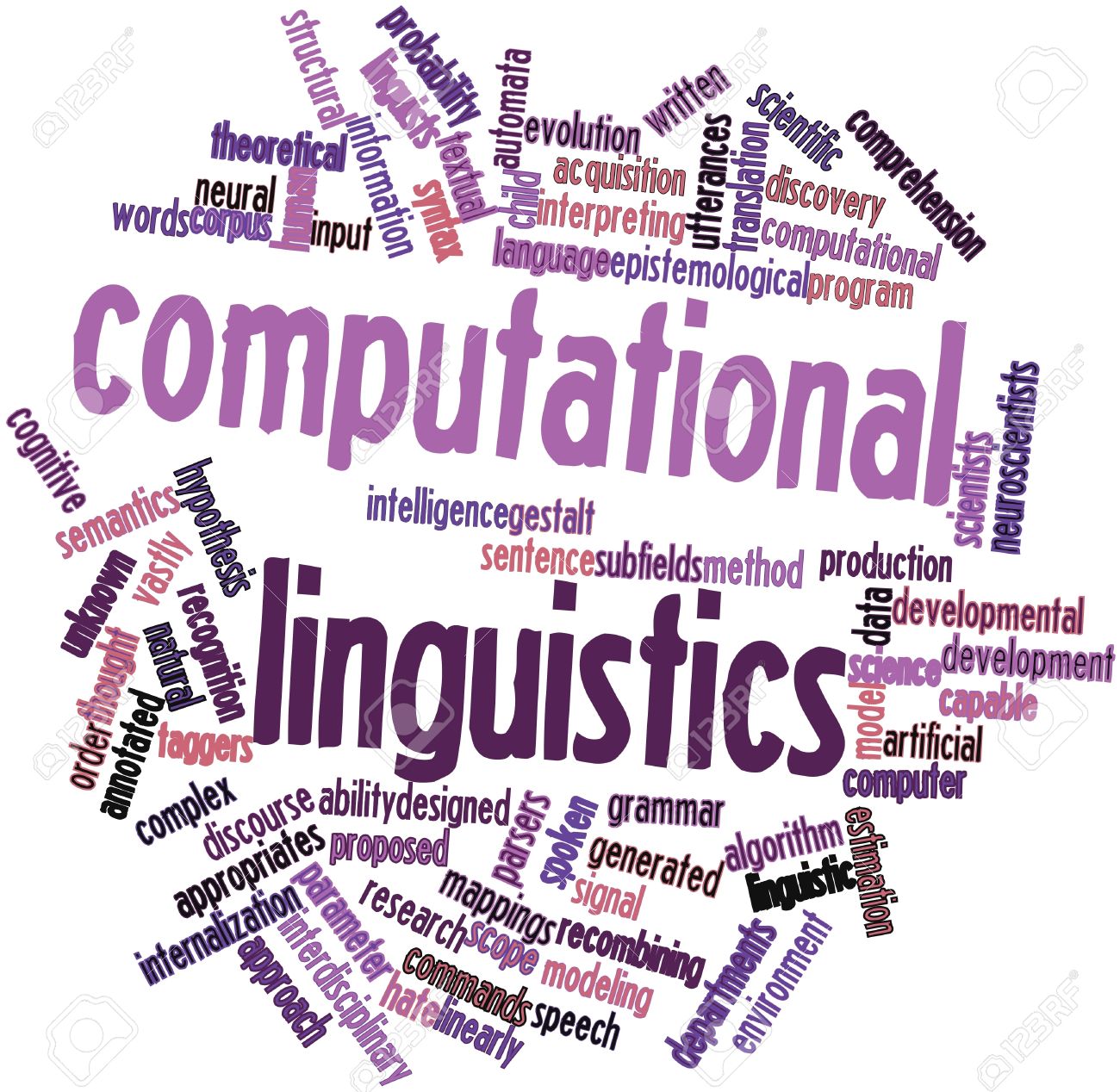 Računalno jezikoslovlje